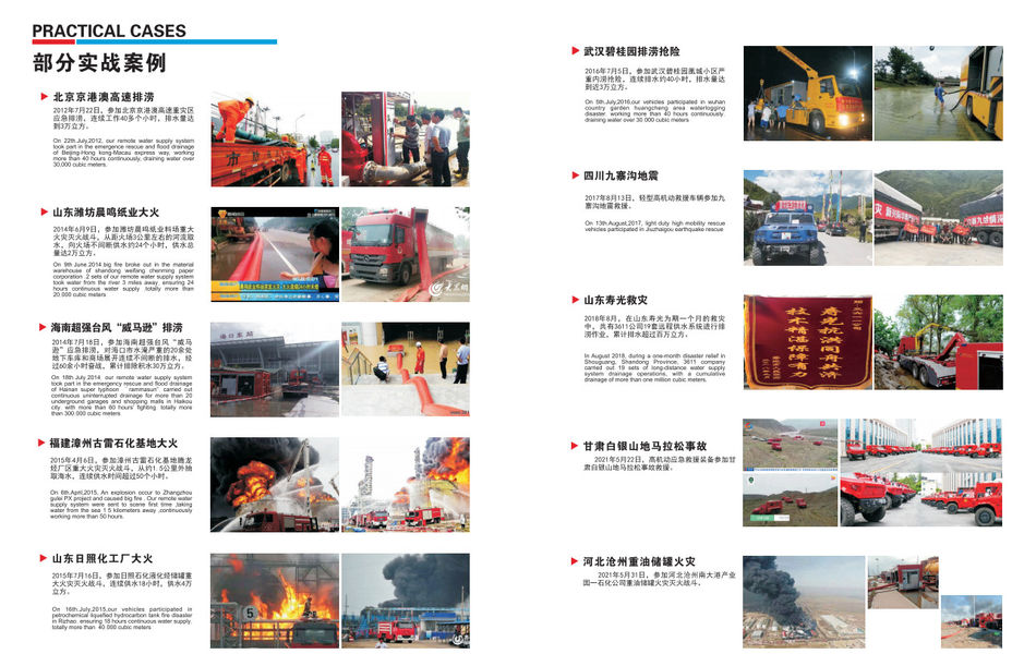 China Hubei 3611 Emergency Equipment Co.,Ltd Perfil da companhia