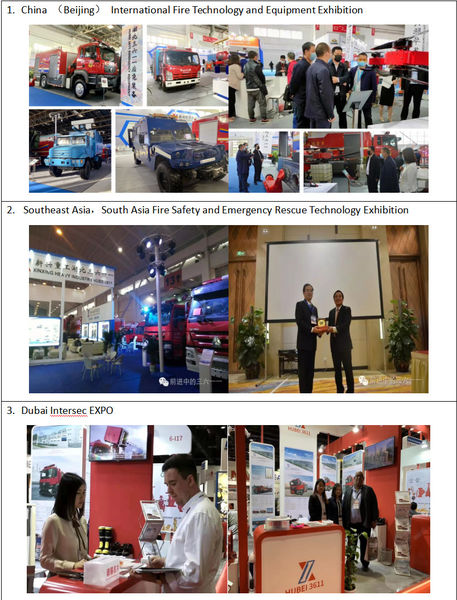 China Hubei 3611 Emergency Equipment Co.,Ltd Perfil da companhia